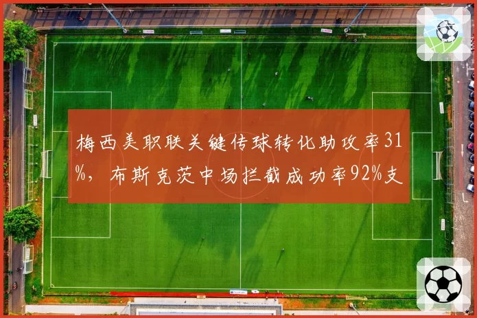 梅西美职联关键传球转化助攻率31%，布斯克茨中场拦截成功率92%支撑体系